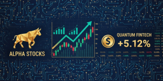 际华集团股票走势图